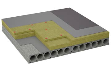 considerations of Puncknowle flat roofing insulation